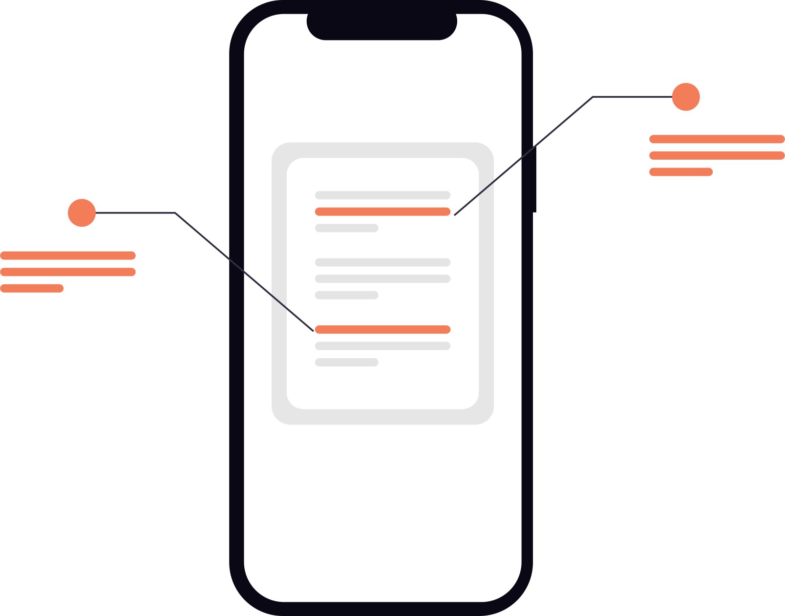 CELPIP Reading: How to Manage Your Time Across All Four Parts