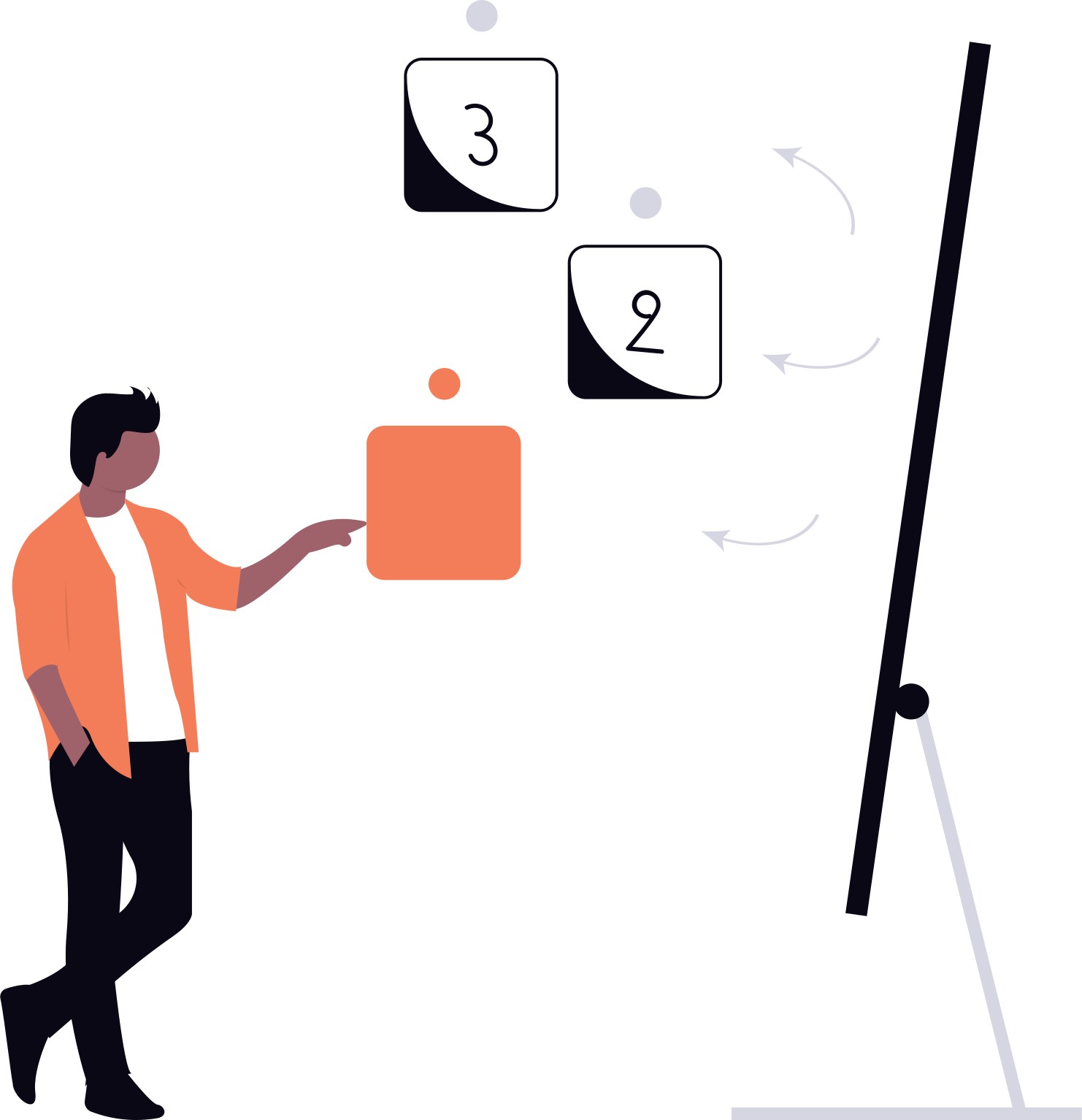 CELPIP Writing Task 2: How to Answer the Survey Question Clearly and Convincingly